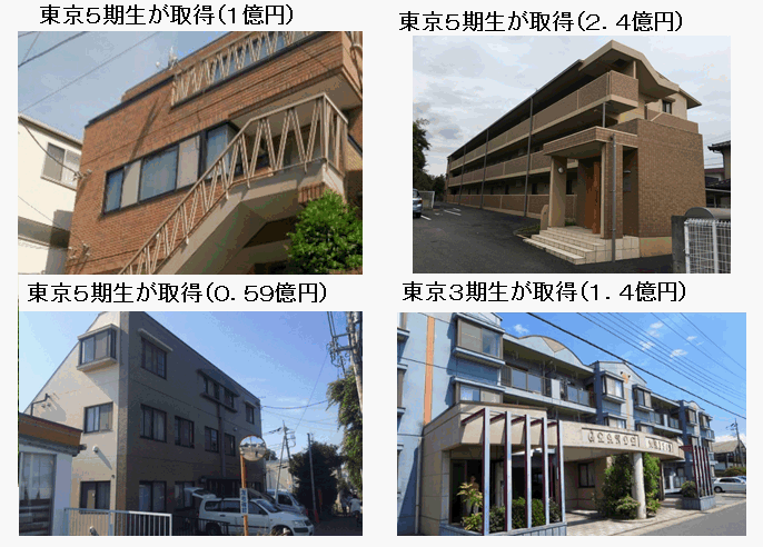苅田アカデミー2016年度会員の成果